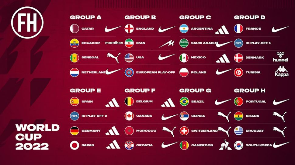 World Cup 2022 - cuộc chiến giữa các nhà tài trợ Nike, Adidas, Puma