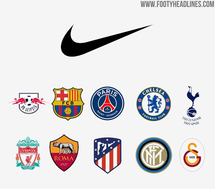 Các cấp độ tài trợ của Nike