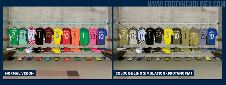 Hướng dẫn của UEFA về trang phục thi đấu để hỗ trợ người mù màu